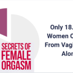 ഓർഗാസം സ്ത്രീകളിൽ image_2021-12-25_190703