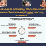 സ്ത്രീകളിൽ രതിമൂർച്ഛ ആറുതരം സ്ത്രീകളിൽ രതിമൂർച്ഛ ഉണ്ടാകാൻ ഏറ്റവും അനുയോജ്യമായ പൊസിഷൻ ഇതാണ് (2)