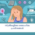യോനിയില്_ എപ്പോഴും പുകച്ചിലും ചൊറിച്ചിലും; സ്ത്രീകള്_ അറിയേണ്ടത്